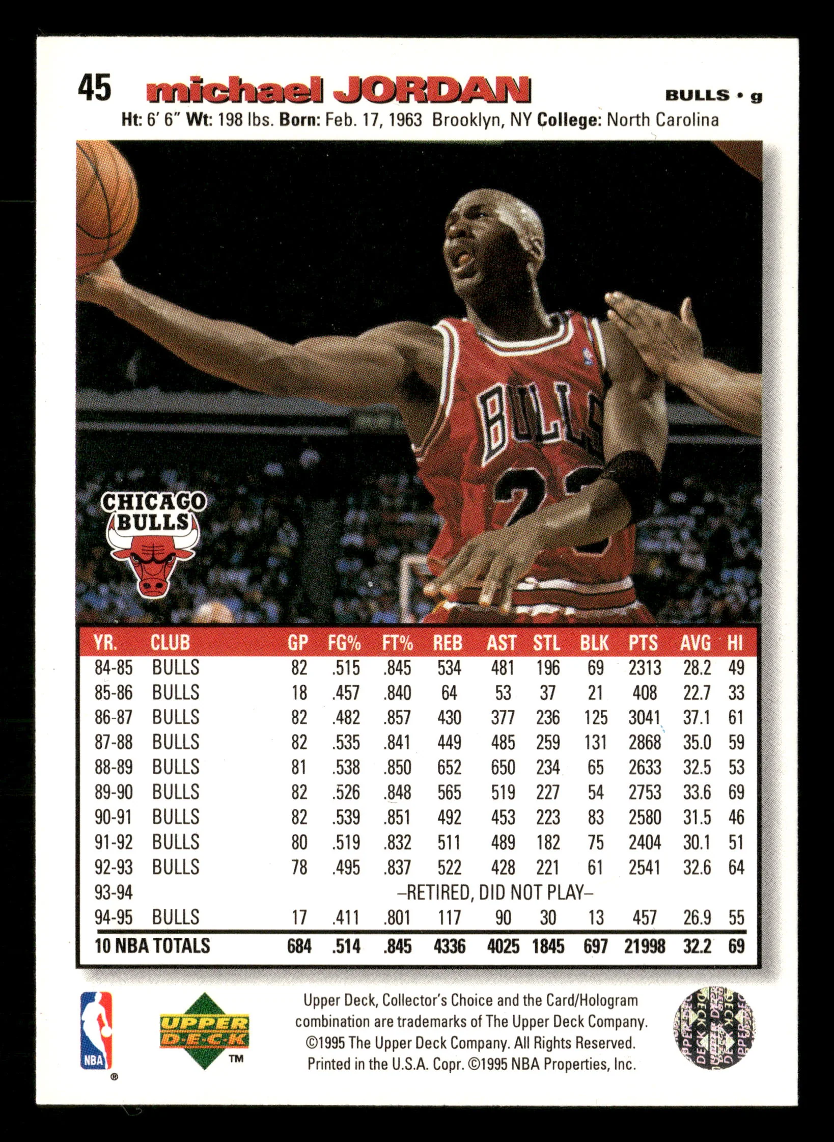 1995-96 Collector's Choice #45 Michael Jordan Platinum Player's Club - Image 2