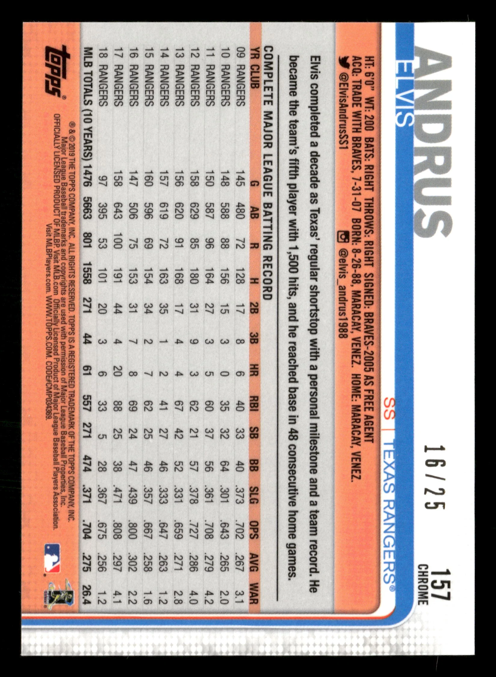 2019 Topps Chrome #157 Elvis Andrus Orange Refractor #/25 - Image 2