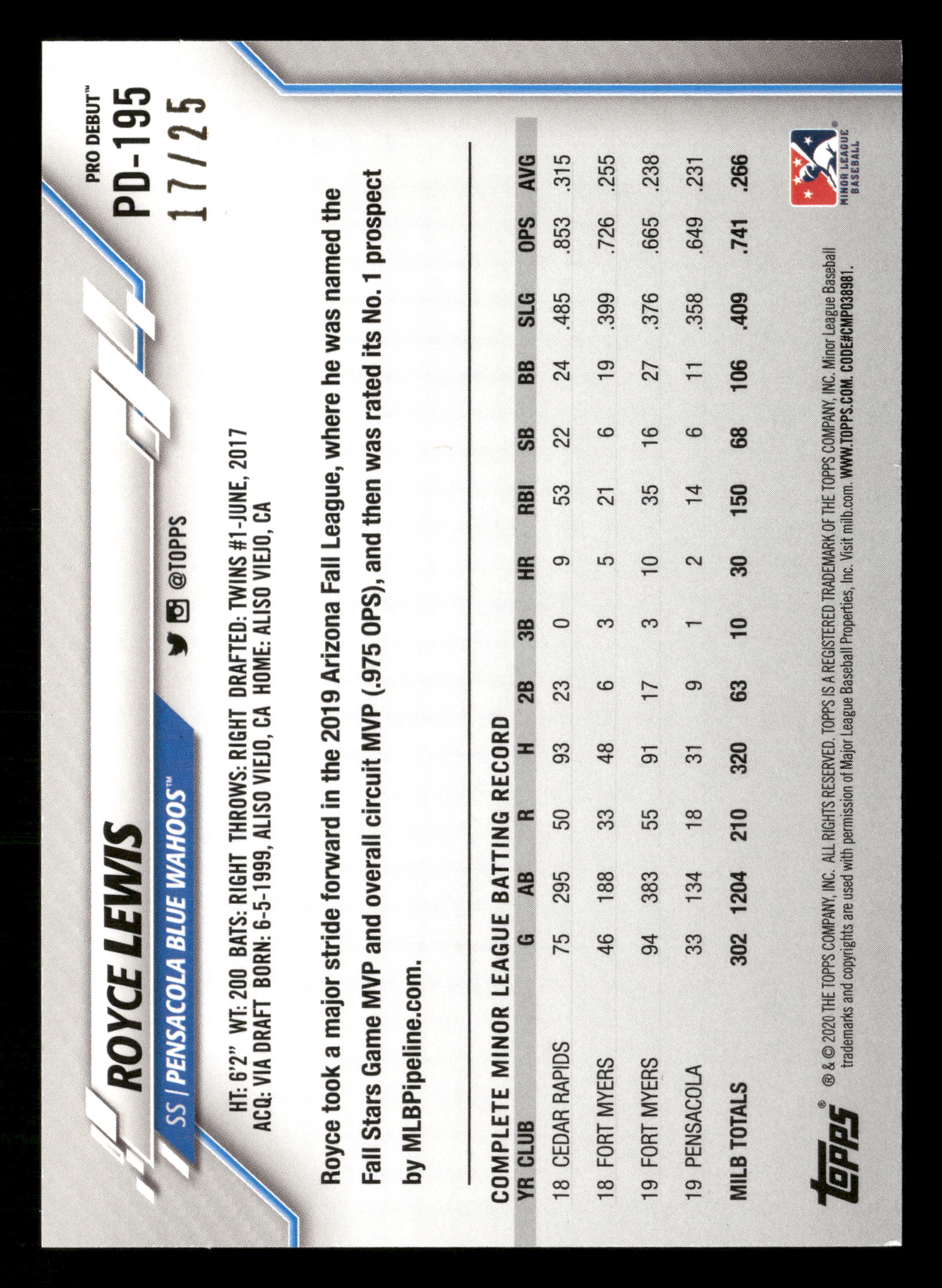 2020 Topps Pro Debut #PD-195 Royce Lewis Orange #/25 - Image 2