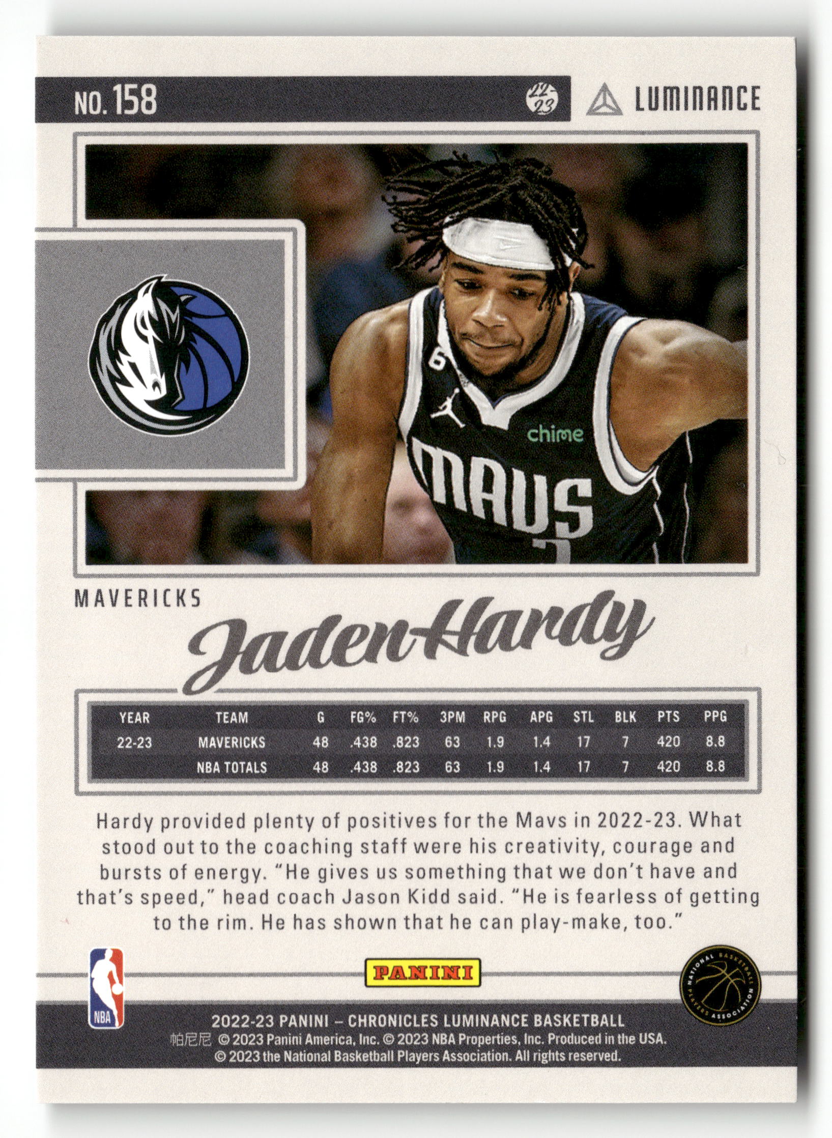 2022-23 Panini Chronicles #158 Jaden Hardy Asia Red RC #/48 - Image 2