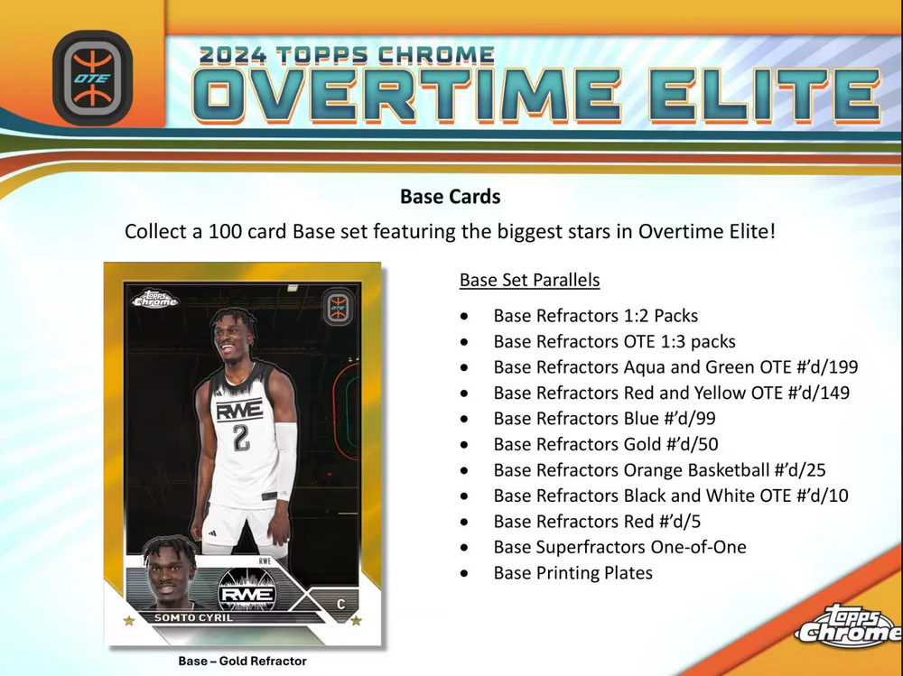 2023-24 TOPPS Chrome Overtime Elite Basketball Hobby Box OTE - Image 3