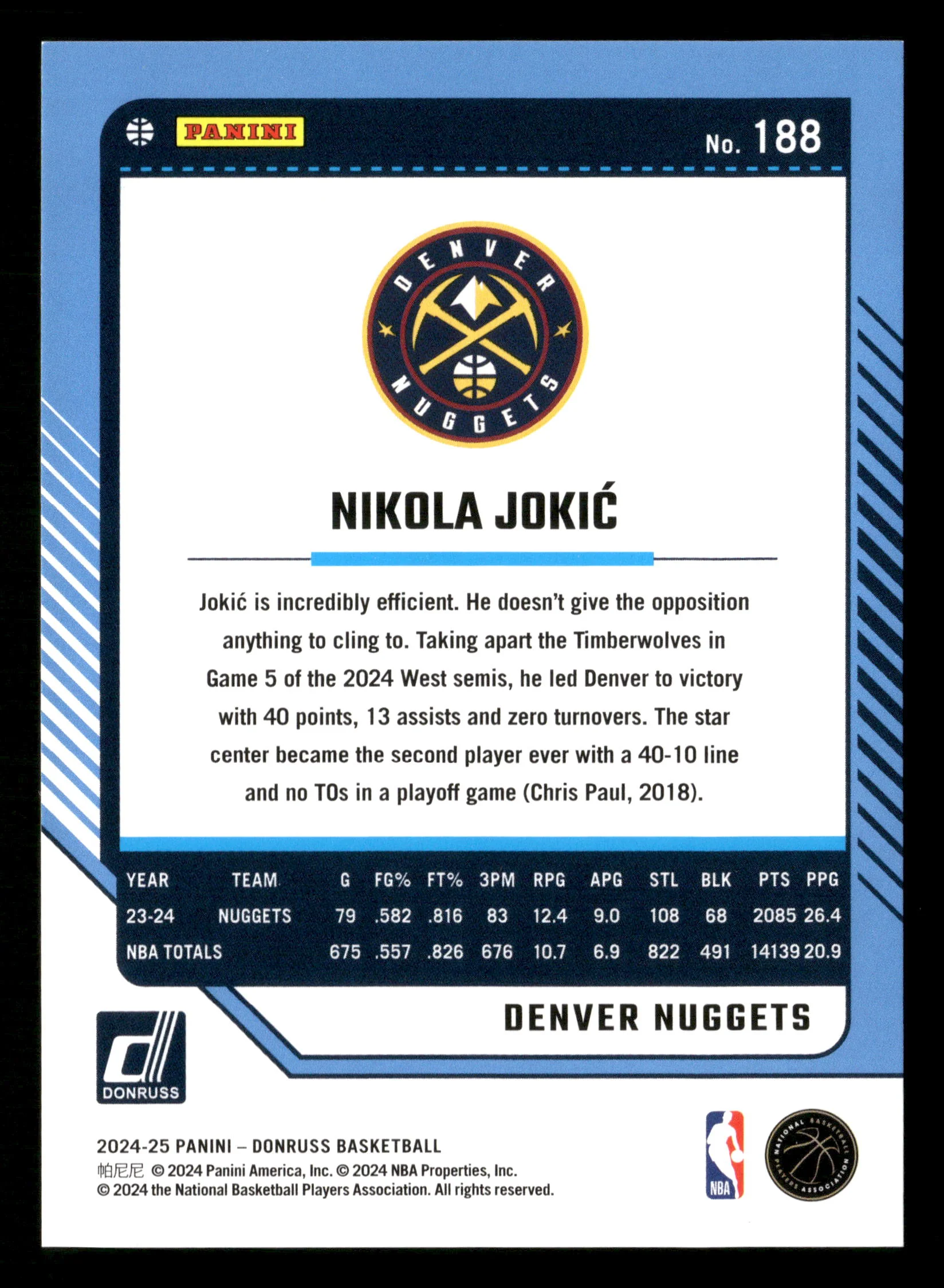 2024-25 Donruss #188 Nikola Jokic International Red Stars #/125 - Image 2