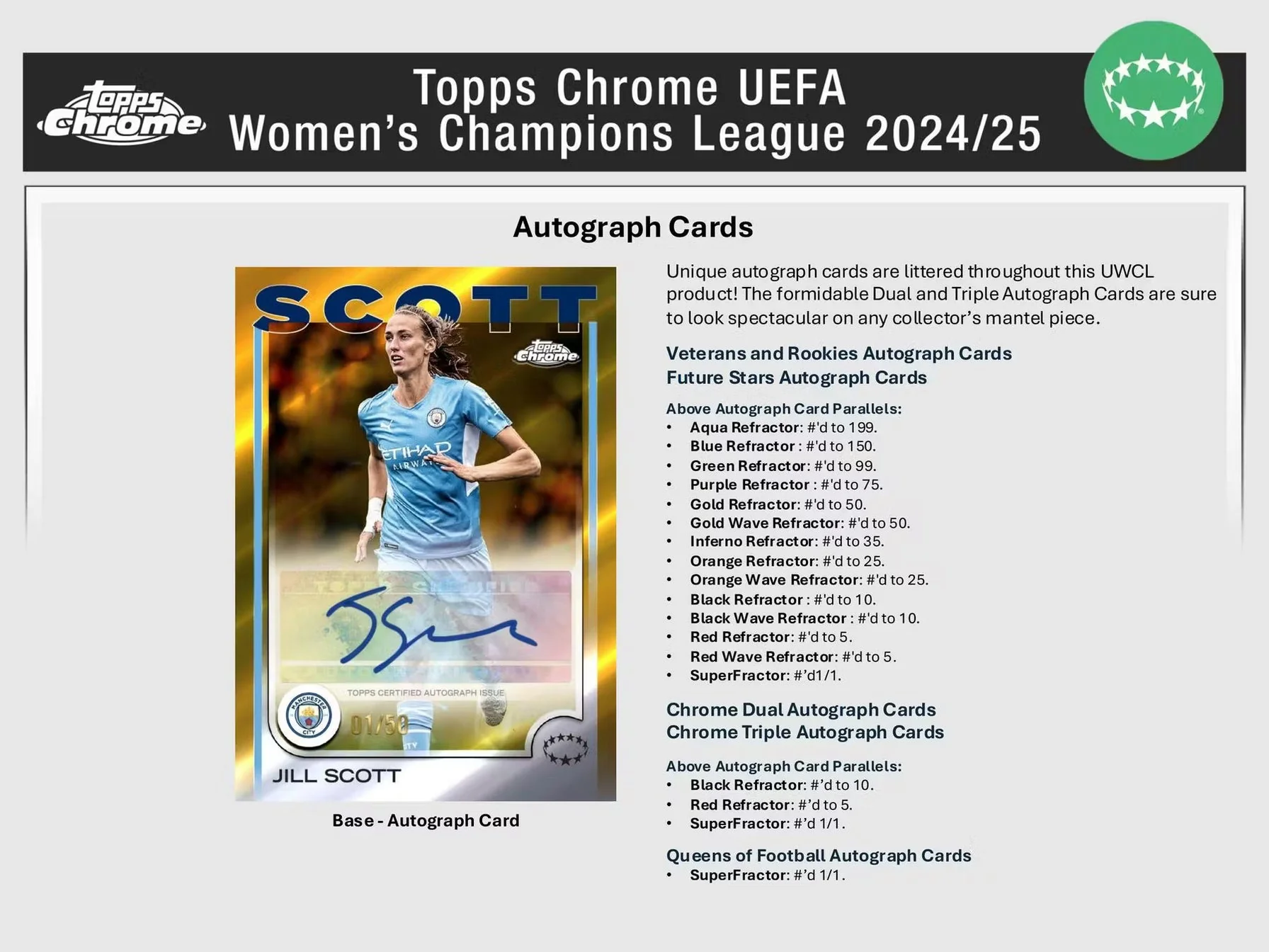 2024-25 Topps Chrome UEFA Women's Champions League Soccer Value Box - Image 6