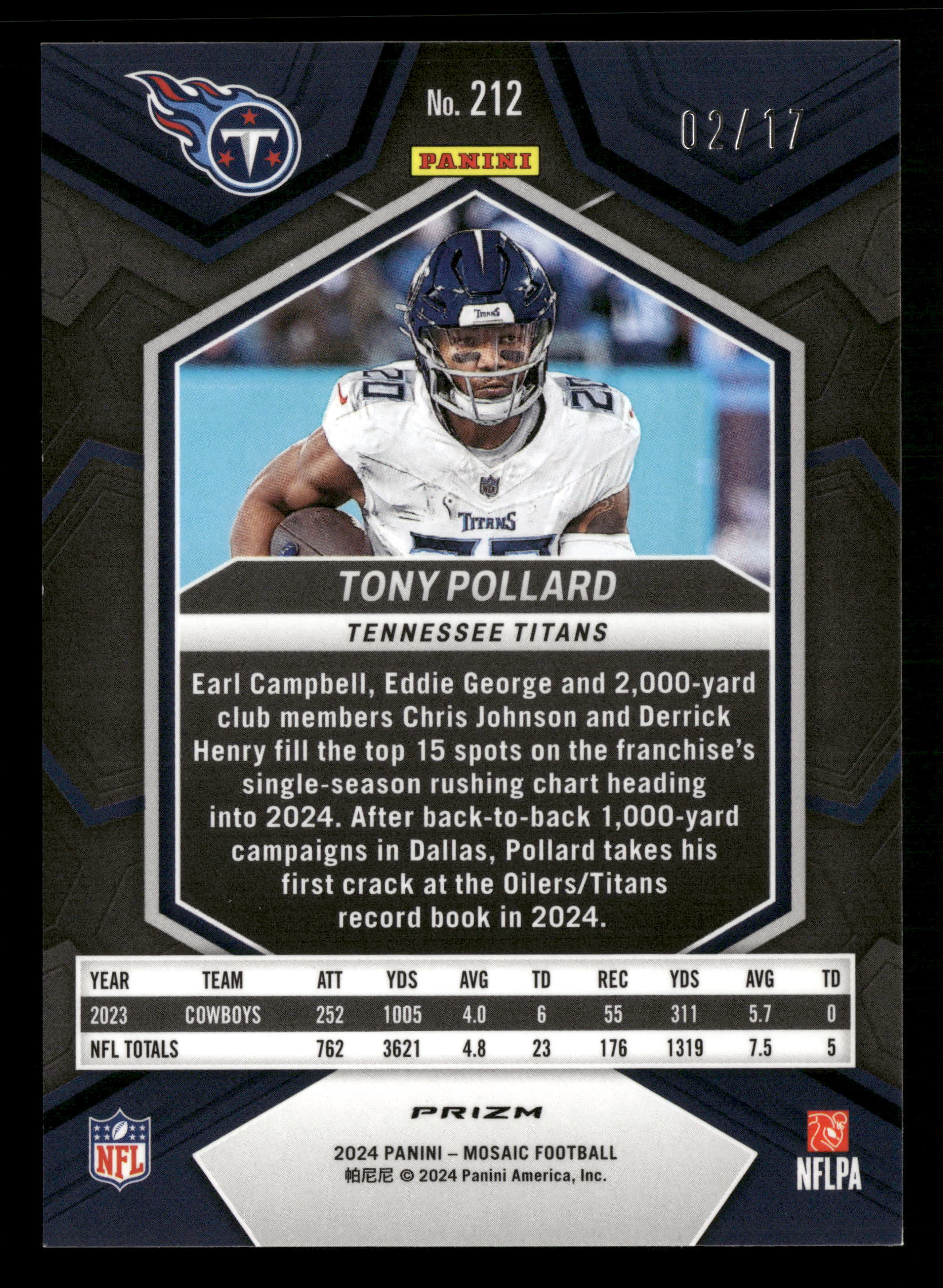 2024 Panini Mosaic #212 Tony Pollard Mosaic Gold Wave #/17 - Image 2