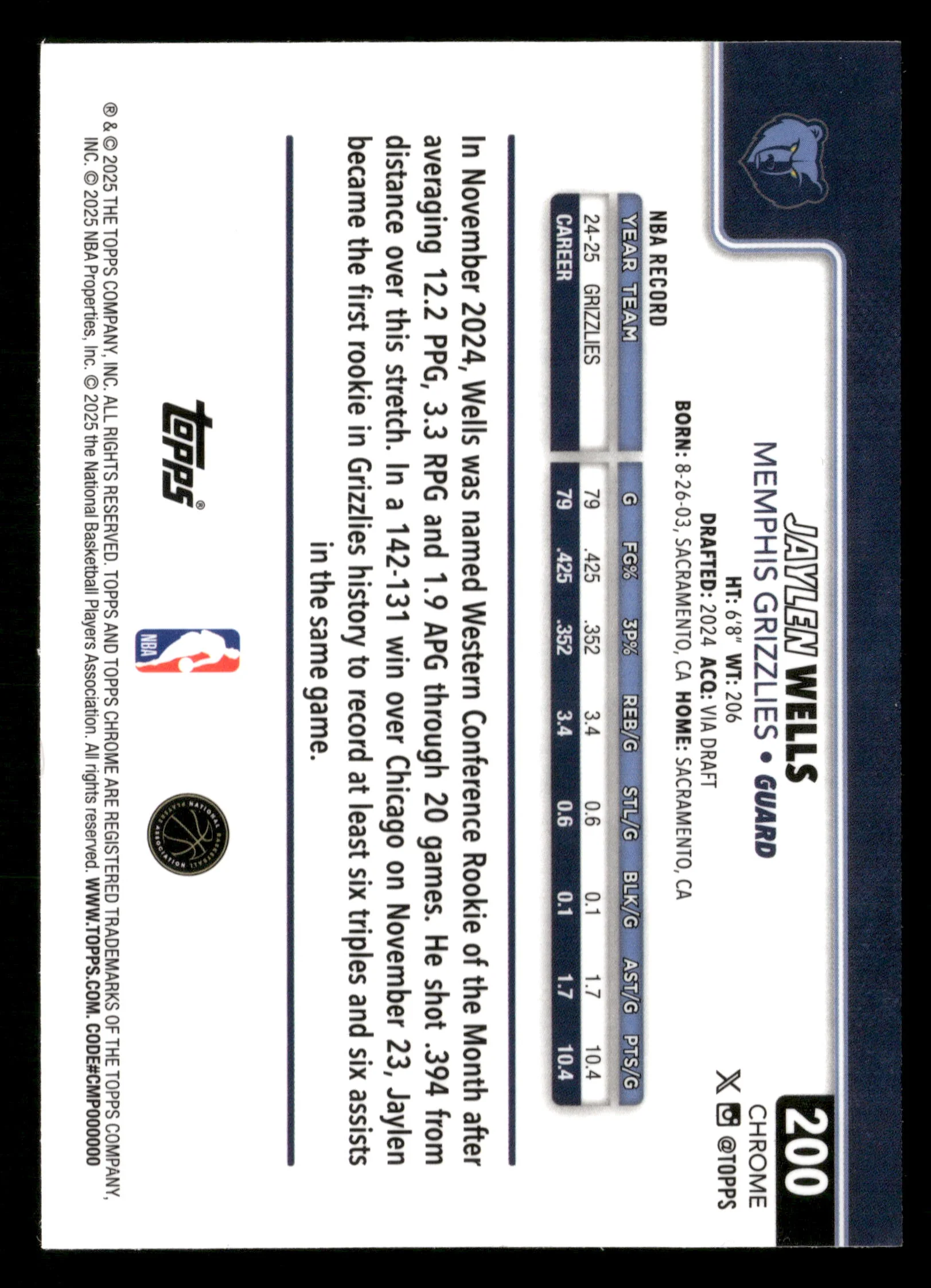 2025-26 Topps Chrome #200 Jaylen Wells Purple Basketball Refractor #/75 - Image 2