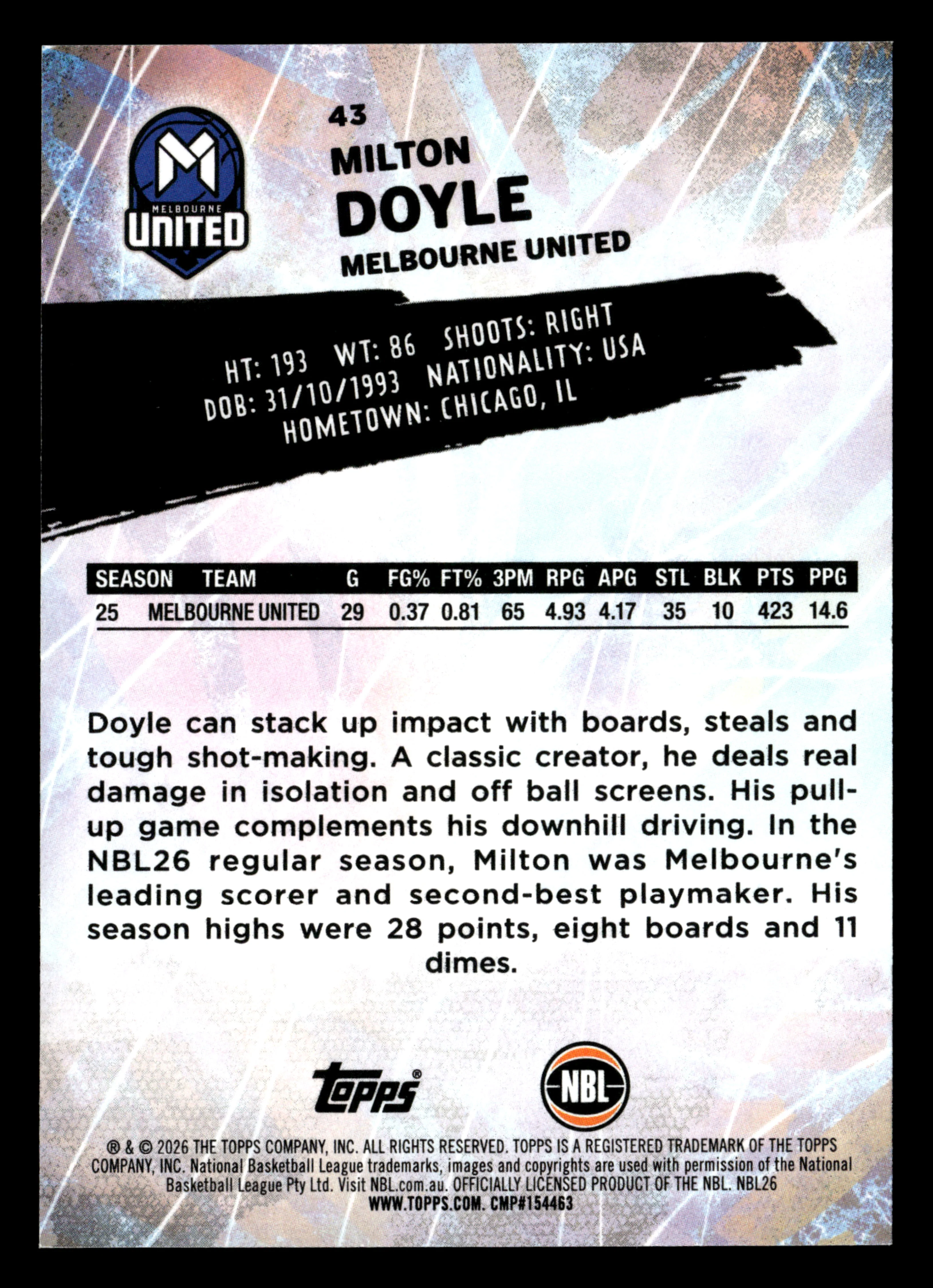 2025-26 Topps NBL - Milton Doyle #/5 - Image 2