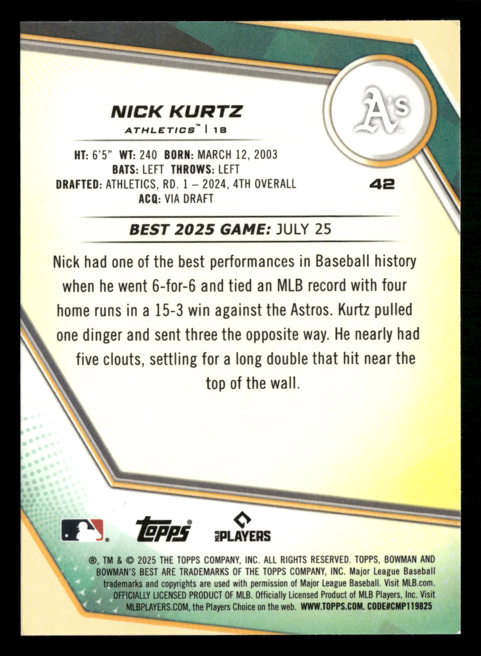 2025 Bowman's Best #42 Nick Kurtz Purple Refractors #/250 - Image 2
