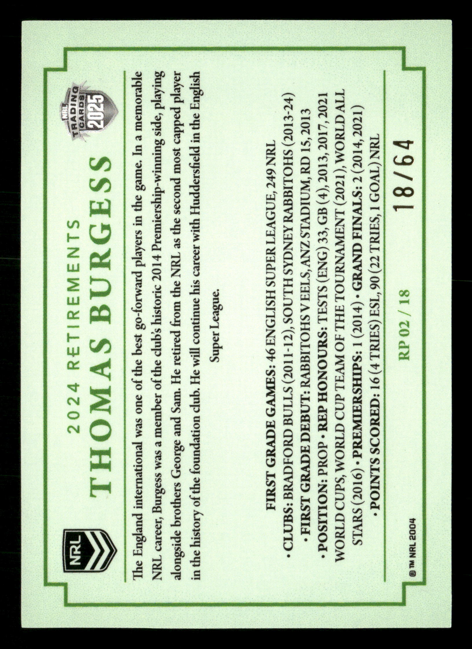 2025 TLA NRL Traders 02/18 Thomas Burgess Case Card 18/64 - Image 2
