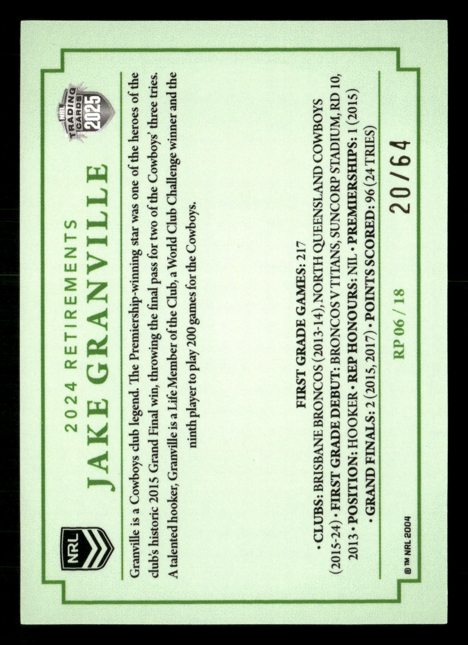 2025 TLA NRL Traders 06/18 Jake Granville Case Card 20/64 - Image 2
