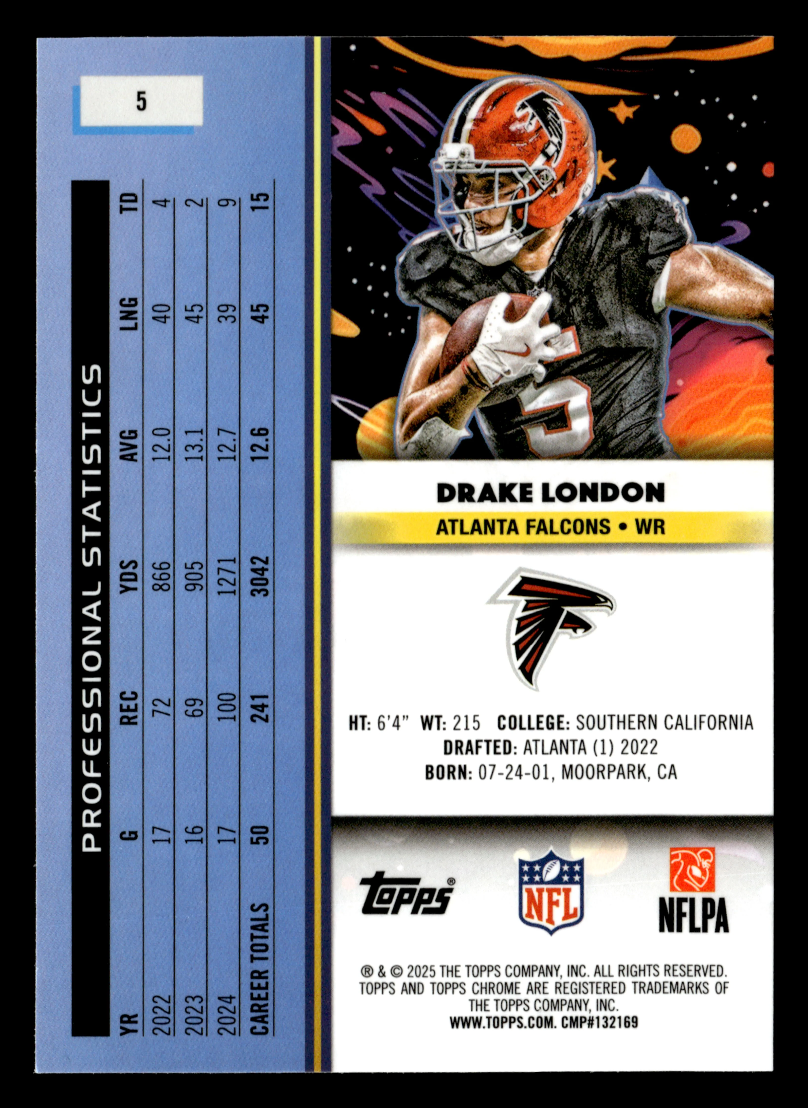 2025 Topps Chrome Cosmic #5 Drake London Aqua Equinox Refractor #/199 - Image 2