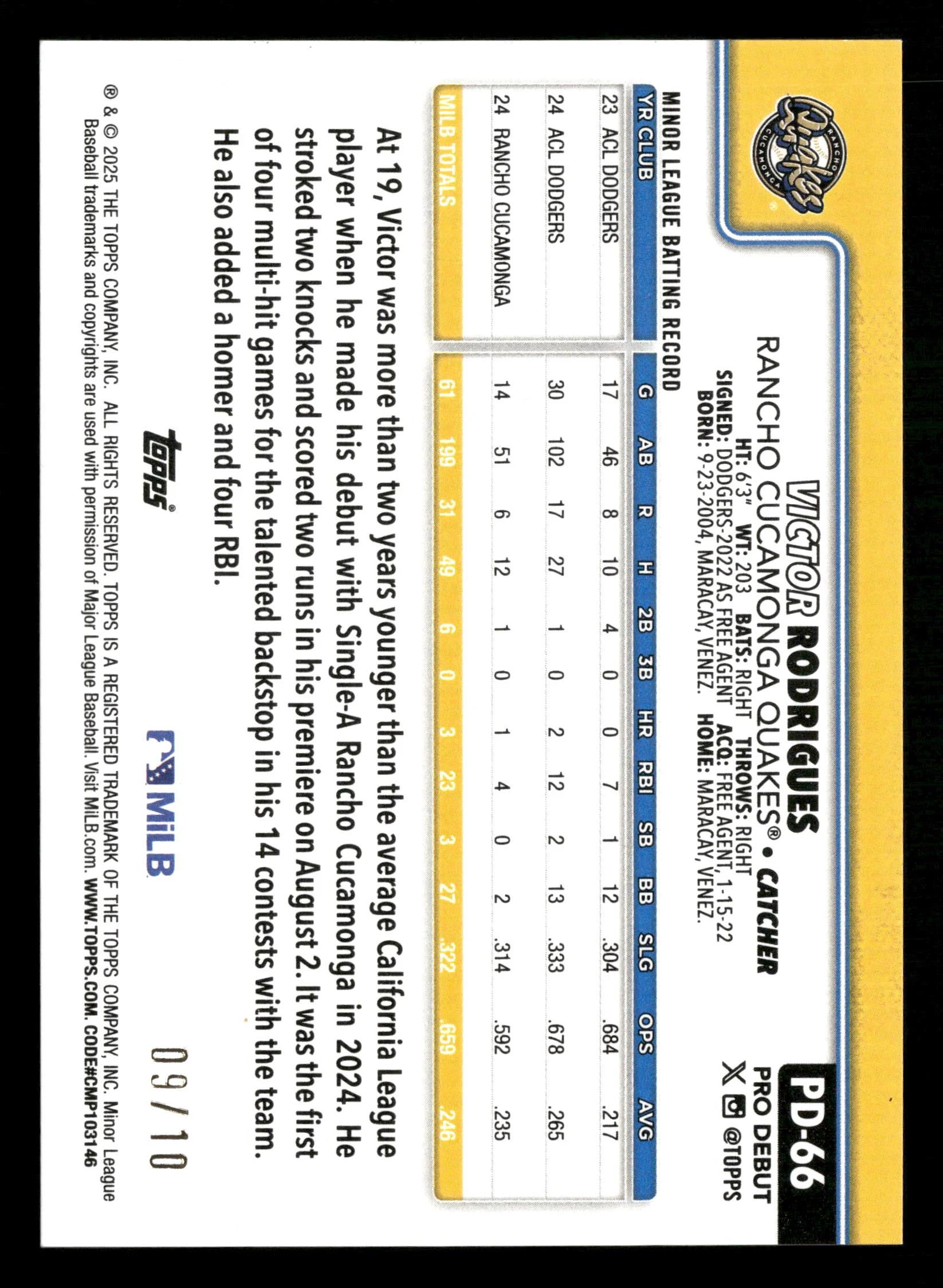 2025 Topps Pro Debut #PD-66 Victor Rodrigues Red Foil #/10 - Image 2