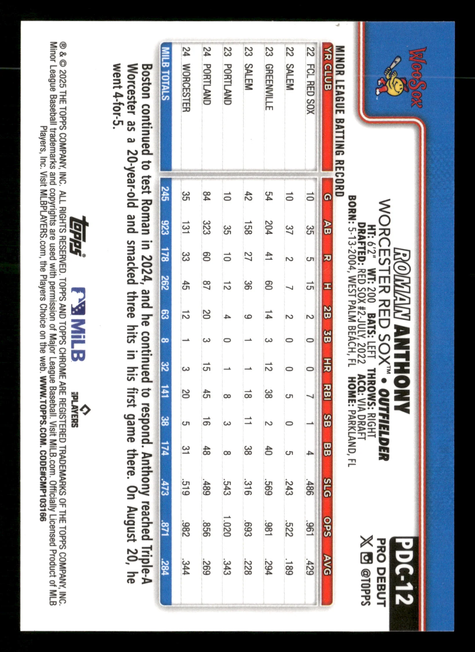 2025 Topps Pro Debut #PDC-12 Roman Anthony Chrome Gold Refractor #/50 - Image 2