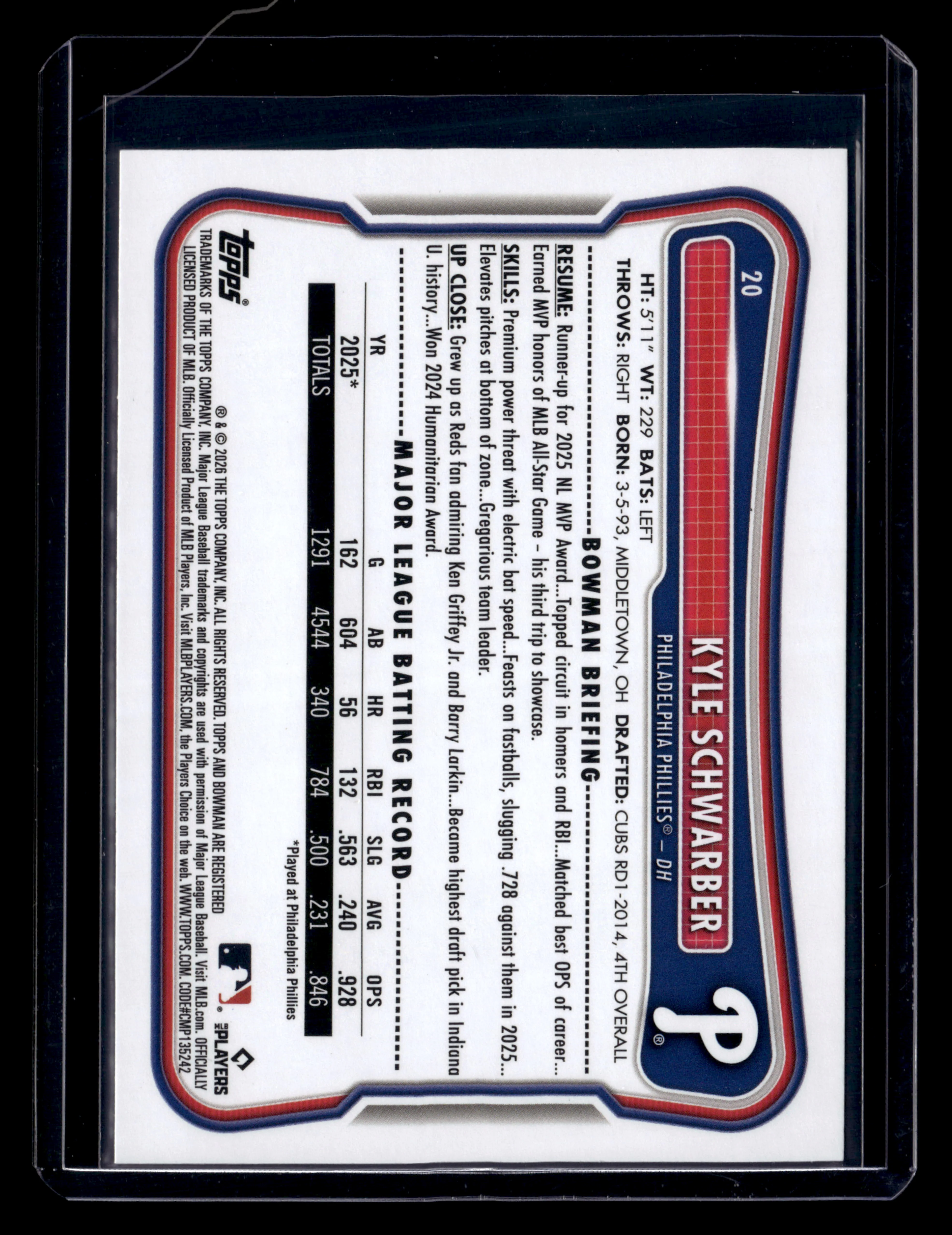 2026 Bowman #20 Kyle Schwarber Purple #/250 - Image 2