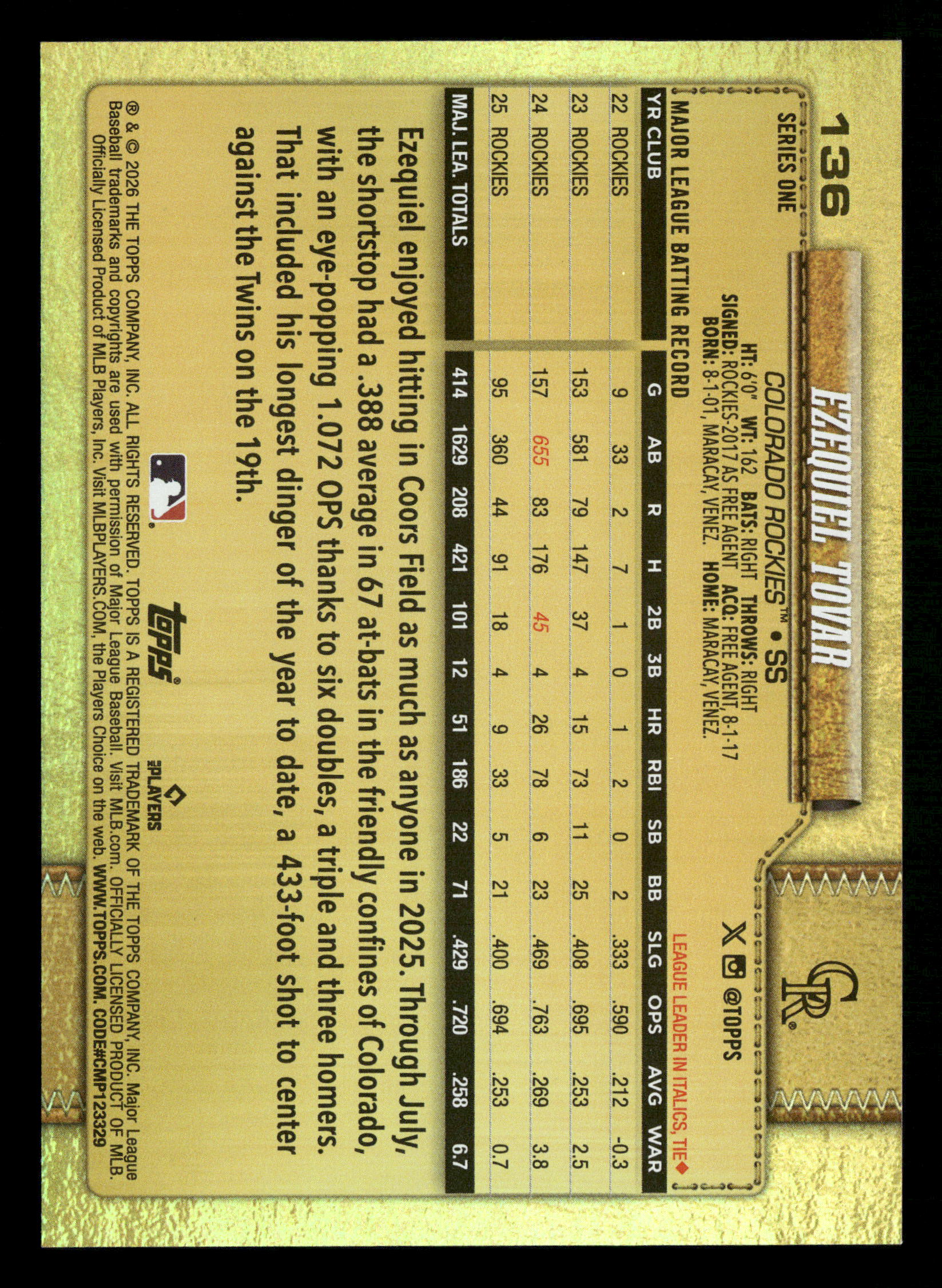 2026 Topps #136 Ezequiel Tovar Golden Mirror Variations - Image 2