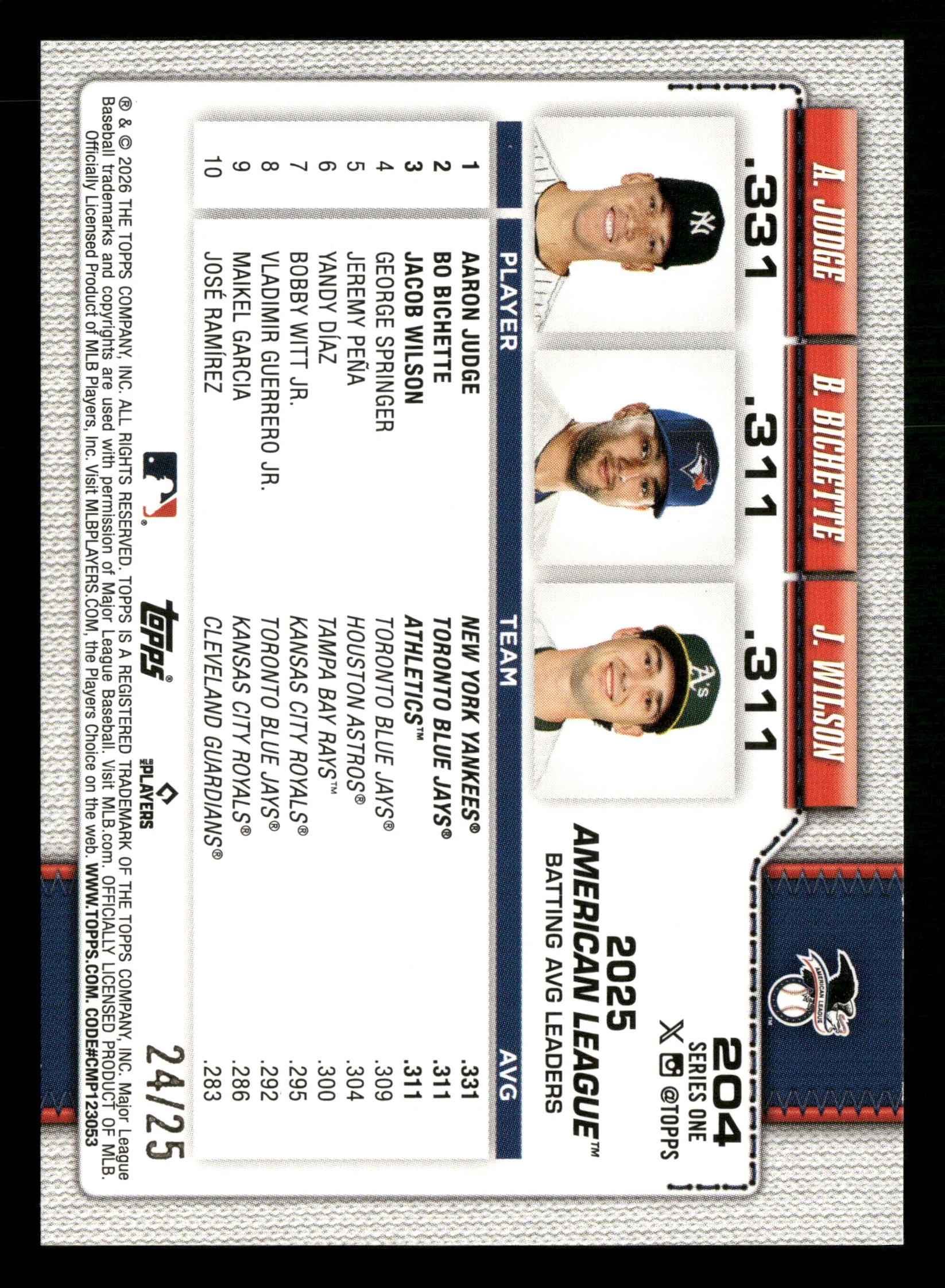 2026 Topps #204 AVG American League Leaders Judge/Bichette/Wilson Orange Refractor /#25 - Image 2