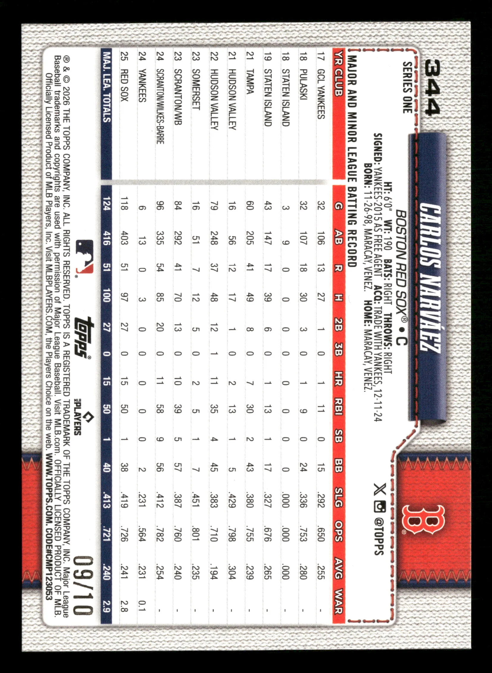 2026 Topps #344 Carlos Narváez Black Sandglitter #/10 - Image 2