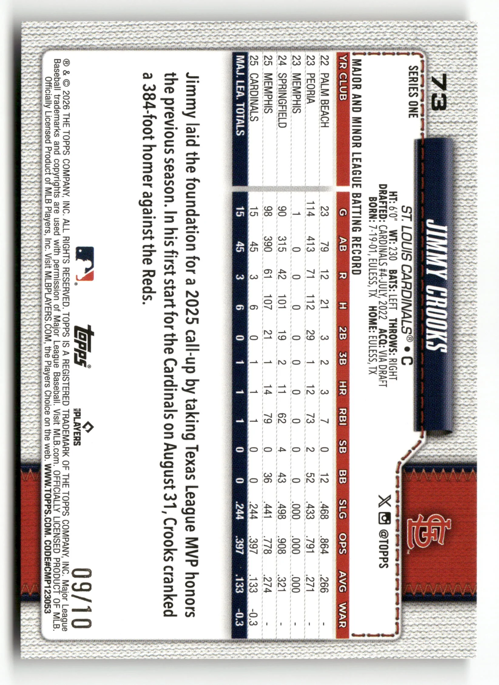 2026 Topps #73 Jimmy Crooks Black Rainbow Foil #/10 - Image 2