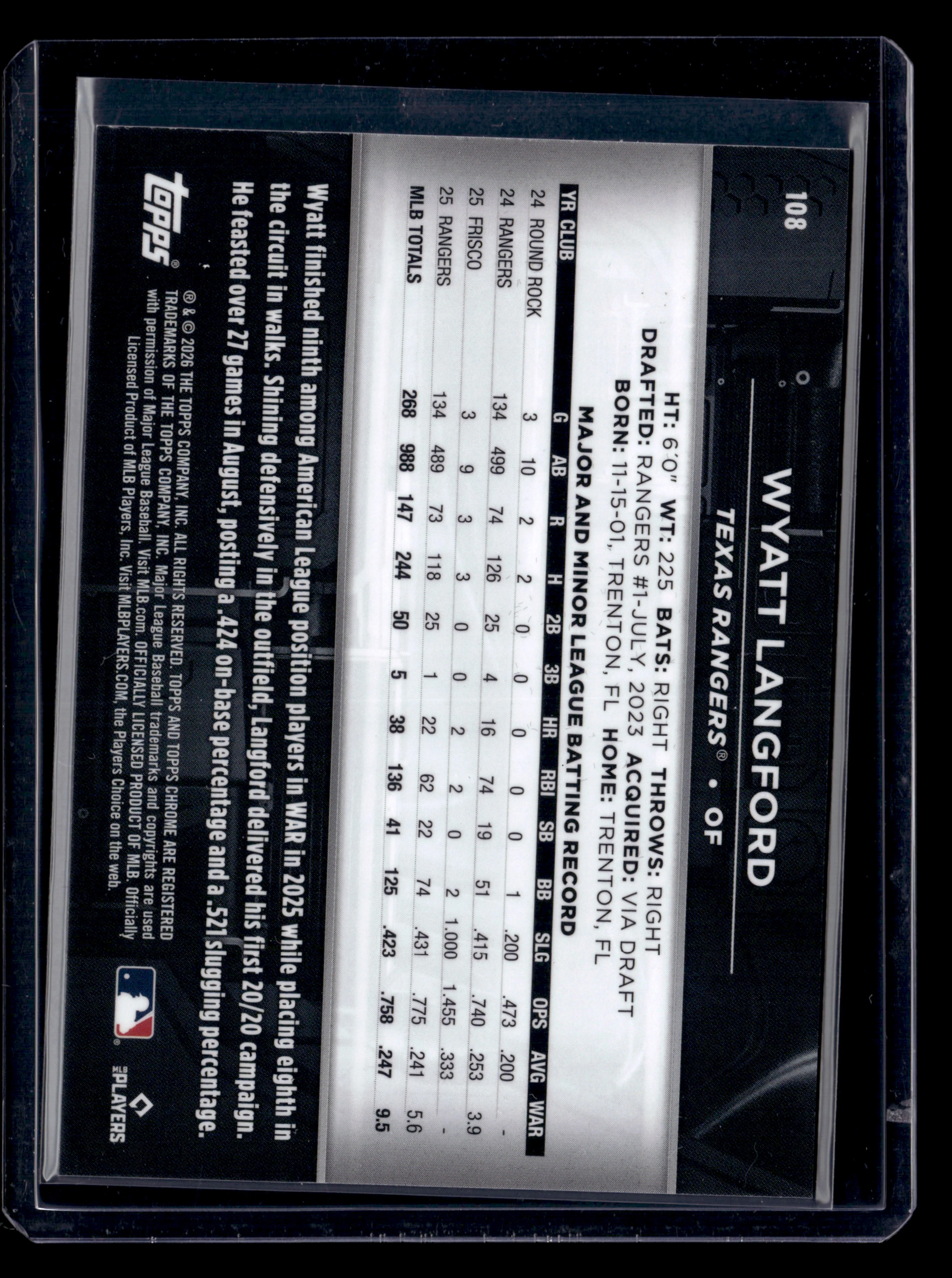 2026 Topps Chrome Black #108 Wyatt Langford Blue Refractor #/150 - Image 2