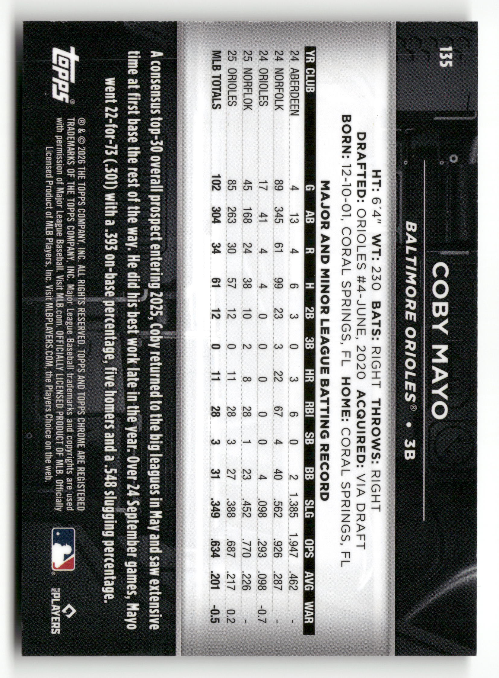 2026 Topps Chrome Black #135 Coby Mayo Green Refractor #/99 - Image 2