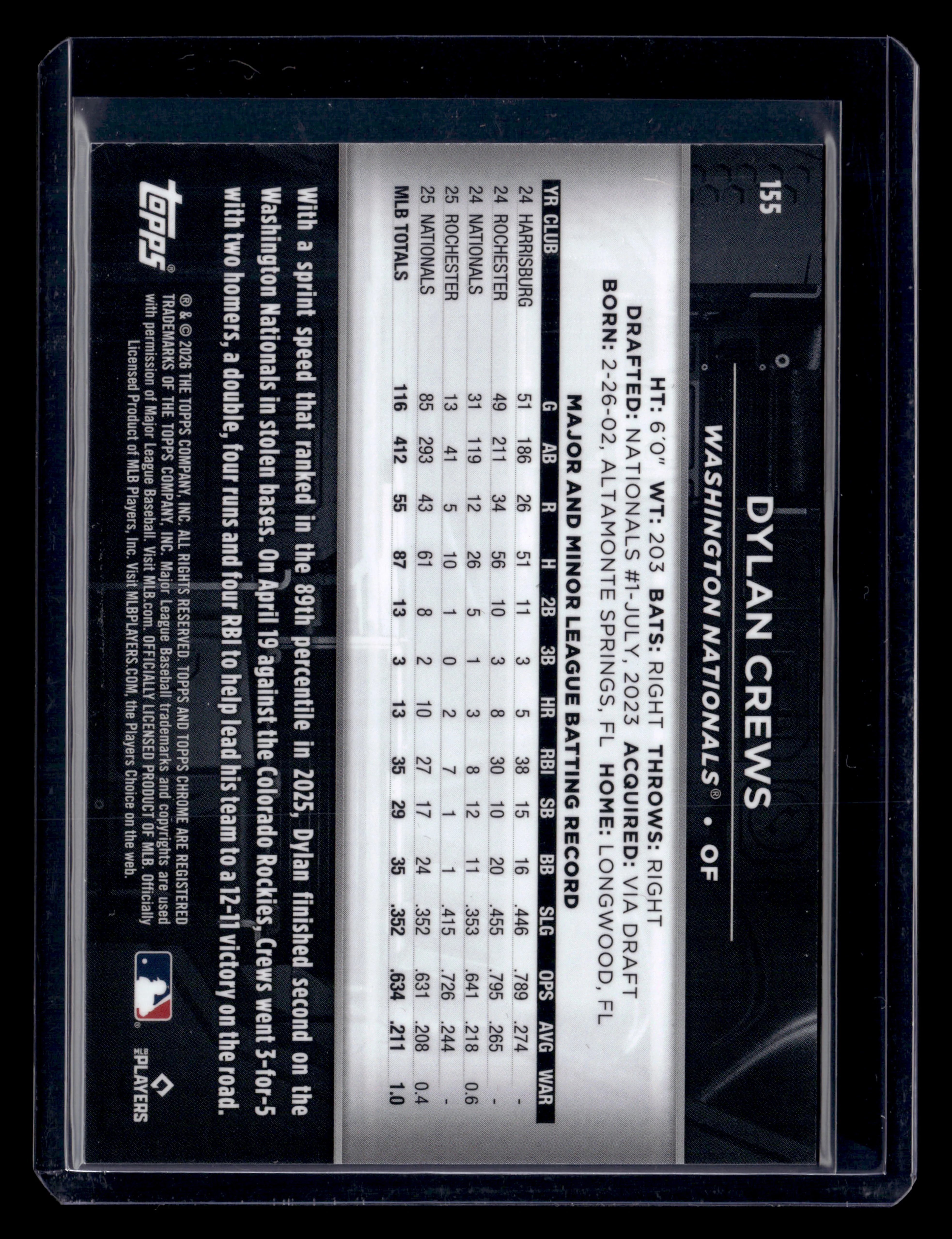 2026 Topps Chrome Black #155 Dylan Crews Purple Mini-Diamond Refractor #/75 - Image 2