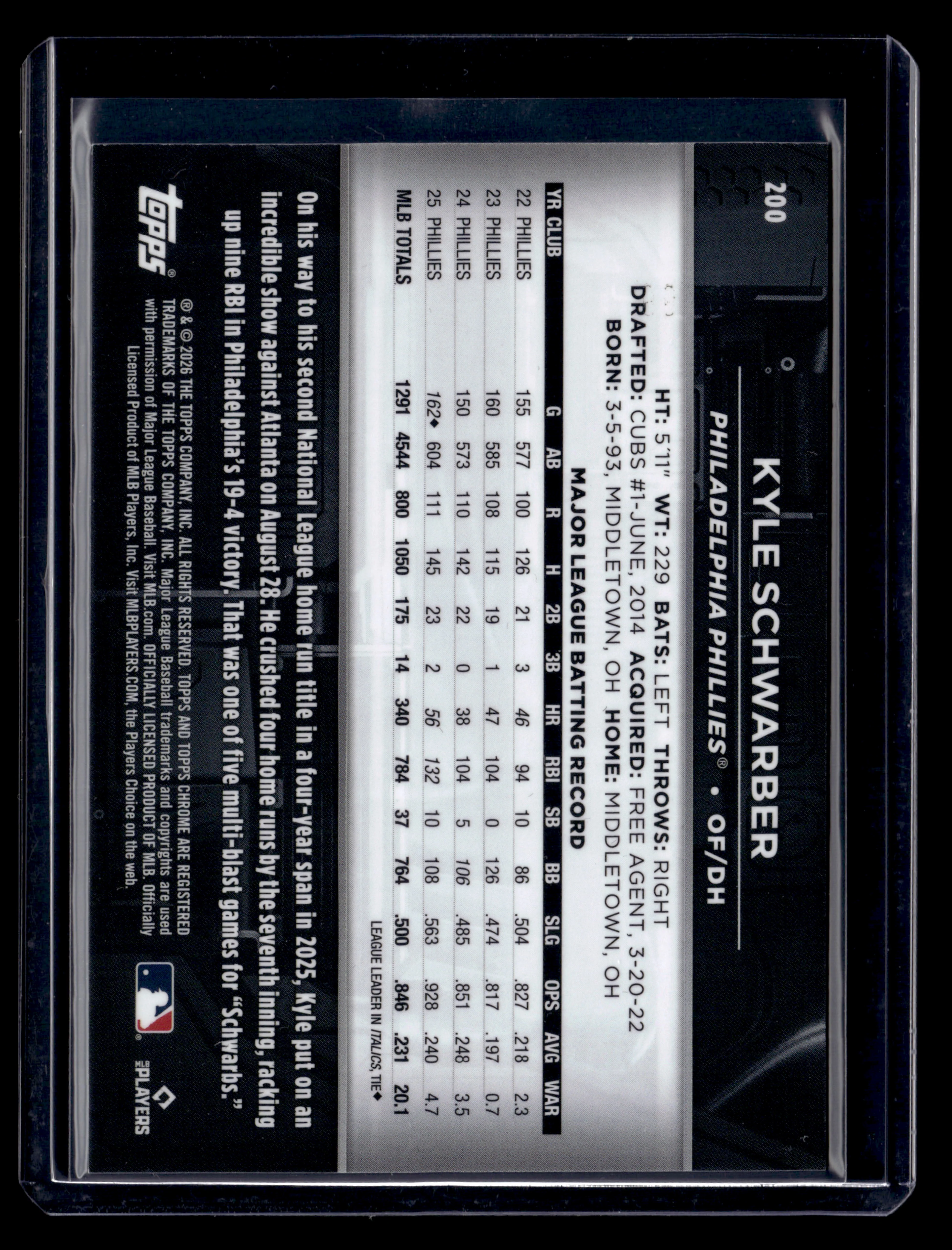 2026 Topps Chrome Black #200 Kyle Schwarber Green Refractor #/99 - Image 2
