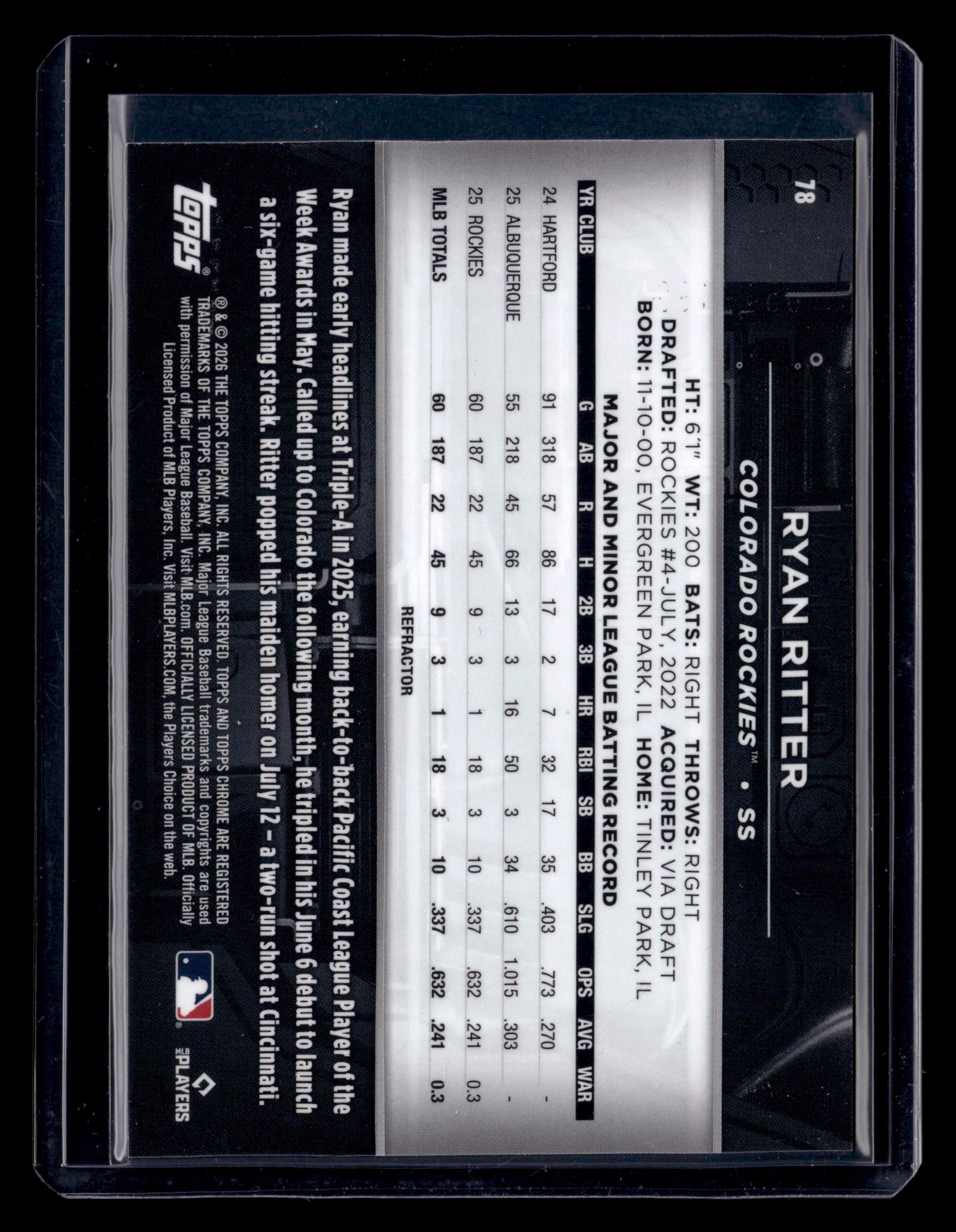 2026 Topps Chrome Black #78 Ryan Ritter Refractor #/199 Rookie - Image 2