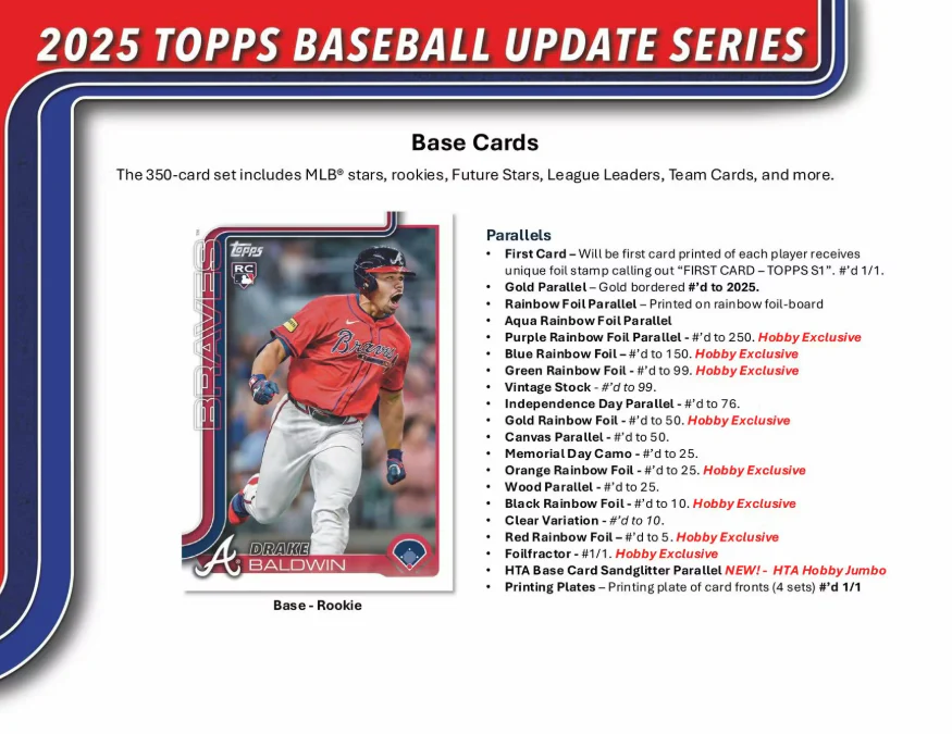 2025 Topps Update Series Baseball Value Box - Image 3